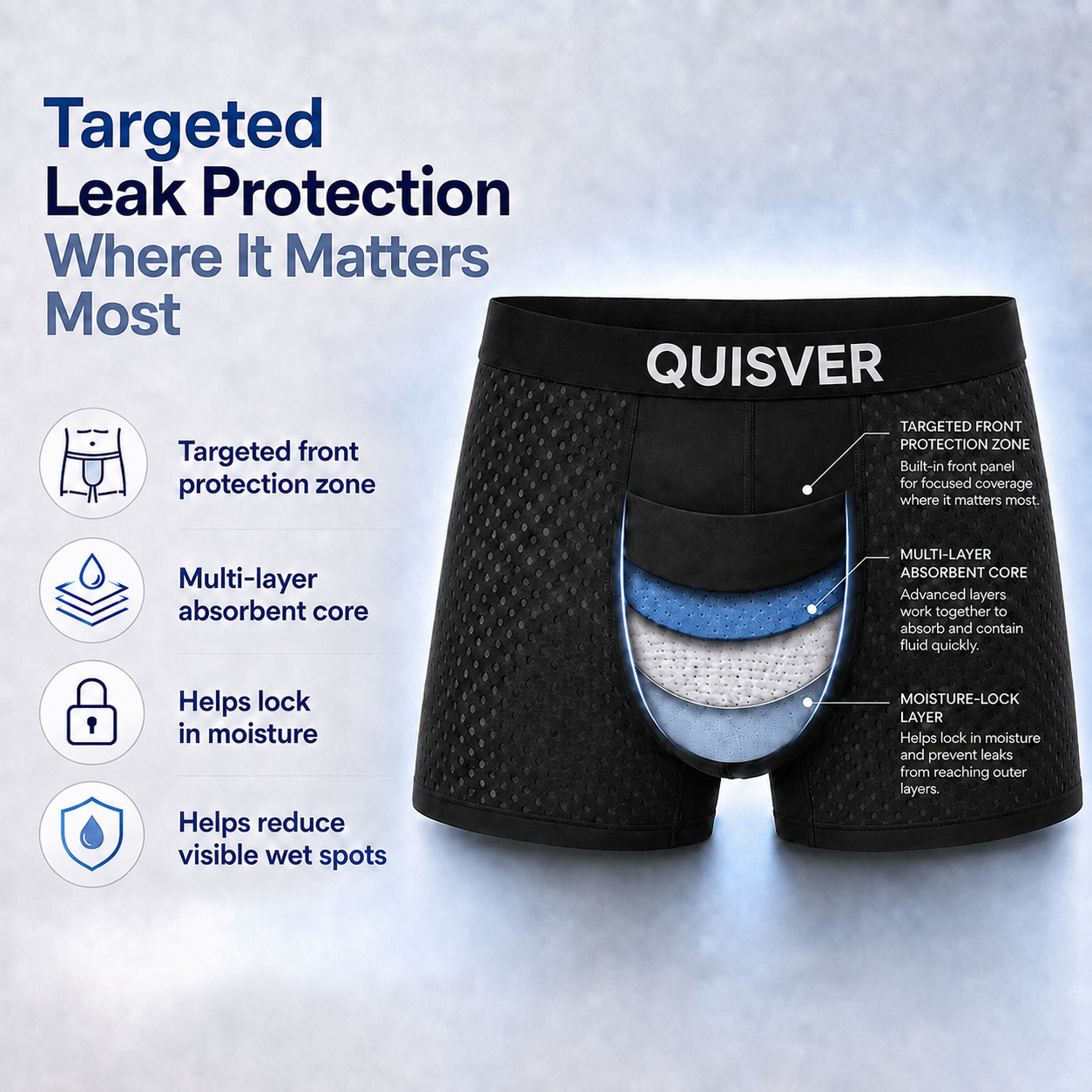 QisverBoxer™ MaxShield Leak-Proof Boxer Briefs